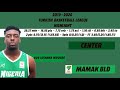 LOTANNA NWOGBO 2019-2020 TURKISH BASKETBALL LEAUGE HIGHLIGHTS MAMAK BLD.