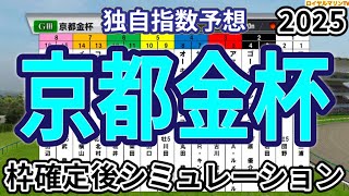 【京都金杯2025】【独自指数予想】ウイポ枠確定後シミュレーション ドゥアイズ シャドウフューリー ウォーターリヒト アスクコンナモンダ ロジリオン#3182