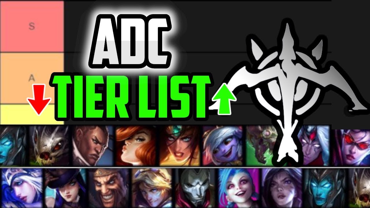 Best ADCs To CLIMB RANKED Tier List Patch League Of Legends - YouTube