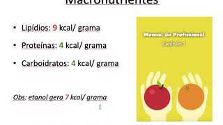 Aula 1 da disciplina de Nutrição Humana em Saúde