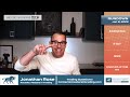 jonathan rose trades options masters in trading live jan 9 2025