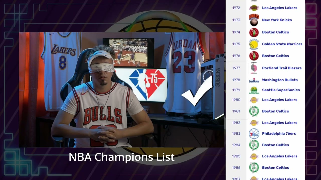 NBA CHAMPIONS LIST - YouTube