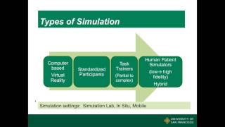 4.Foundational Concepts in Simulation Education
