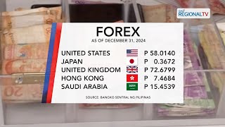 One North Central Luzon: Foreign Exchange Rate (December 31, 2024)