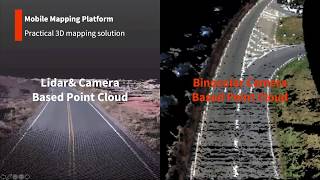 3D Mapping Solution
