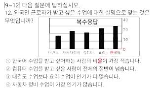 EPS Full paper 일기 2024/2025 | Model Paper _  questions _ EPS TOPIK EXAM #koreanking #2024