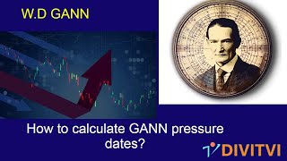W.D. GANN PRESSURE DATES