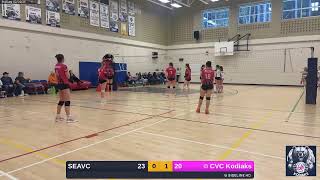 CVC Kodiaks vs. SEAVC (2025.02.22)