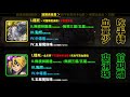 【神魔之塔】黑金拉普拉斯😈『實戰後分析』👉不死才是真價值！有團長還要抽？怎麼玩雙型態？全分析！【全知的惡魔・拉普拉斯】【金光的蝶吻】【阿紅實況】