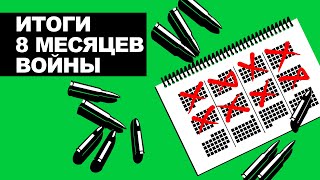 Итоги 8 месяцев войны | @Max_Katz о Красовском и RT | Команда убийц на удалёнке