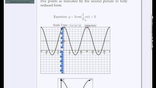 deltamath graphing examples