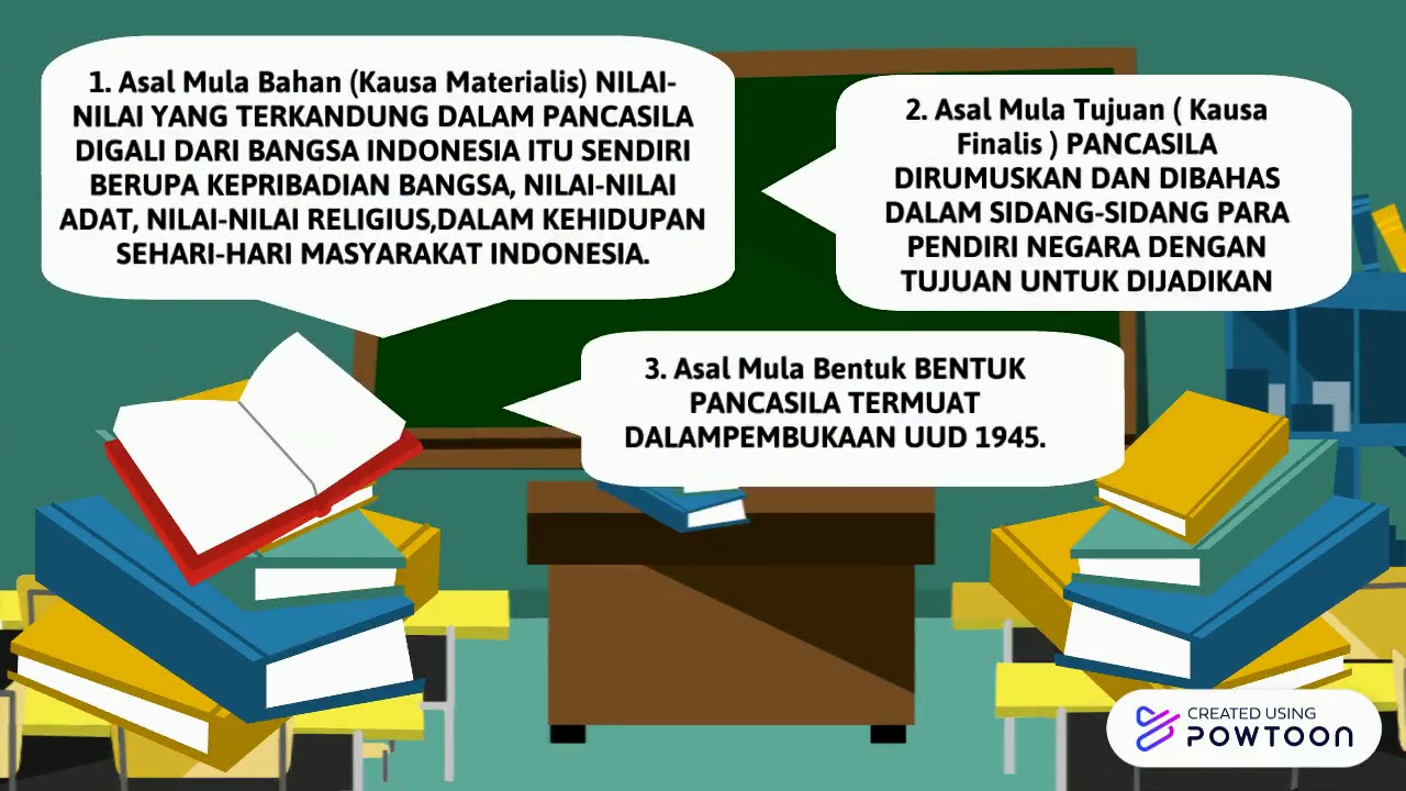 Sejarah Rukun Negara