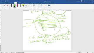 31-file read a file in Java using BufferedReader