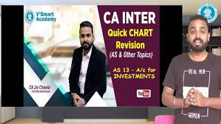 AS 13_QUICK_CHART_REVISION_INVESTMENTS_CA/CMA_INTER/IPCC_CA. JAI CHAWLA