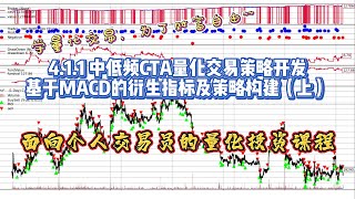 4.1.1 中低频CTA量化交易策略开发-基于MACD的衍生指标及策略构建（上）——用Python做比特币的量化交易实盘