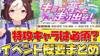 【ウマ娘】イベント\