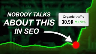 eCommerce SEO Frameworks You Should Know