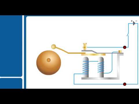 How does a electric bell function?