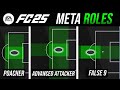 FC 25 - Why These Roles are META & You Need To Know... (Tutorial)