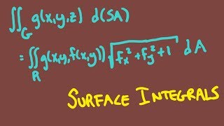 Calculus 3, Session 35 -- Surface integrals