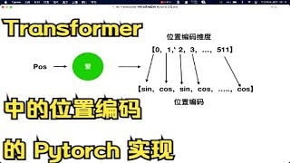 04 Transformer 中的位置编码的 Pytorch 实现（徒手造 Positional Encoding）