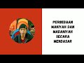 Perbedaan mendasar surah Makkiyah dan Madaniyah