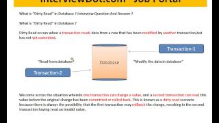 Dirty Read in Database Interview Question