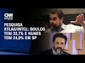 Pesquisa Atlas/Intel: Boulos tem 32,7% e Nunes tem 24,9% em SP | BASTIDORES CNN