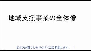 地域支援事業の全体像　約１０分でわかります！！