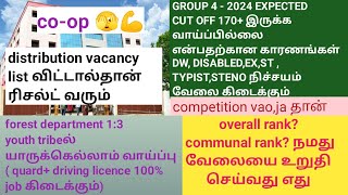 group 4 2024 cut off II குறைவதற்கான காரணங்கள் தேர்வு முடிவுகள் எப்போது வெளியிடப்படும்