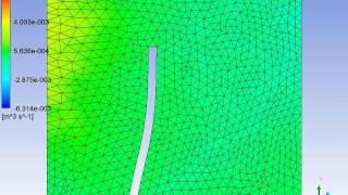 Dynamic remeshing for fluid structure interaction problems
