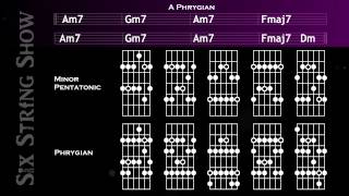 A Phrygian Guitar Backing Track