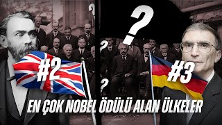 Nobel Ödülleri Nedir ? Ve En Çok Nobel Ödülü Kazanan Ülkeler