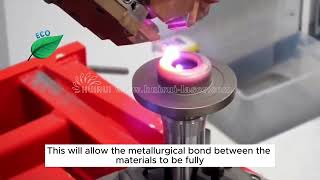 Laser cladding expert Huirui-Laser: Explanation of the principles of laser cladding technology