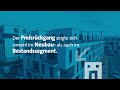 ibb wohnungsmarktbericht 2023