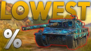 THE WORST TANK FOR WINNING! WOTB