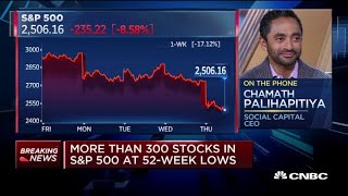 Chamath Palihapitiya on stock selloff: I suspect we are nowhere near the lows