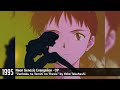 The Most Popular Anime Opening of Each Year (1975-2024) (Evolution of Anime Openings)