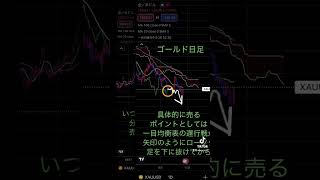 【ゴールド】 10/24〜 ゴールド 相場予想 #ゴールド #相場予想 #xauusd