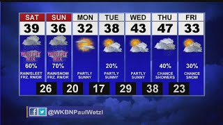 A wintry mix possible through the weekend