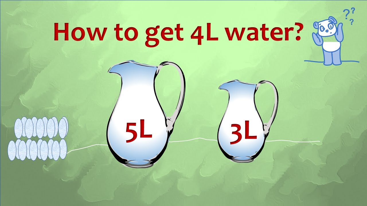 Water Jug Problem In Ai An Exploration With Python 2023 48 Off