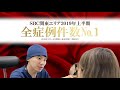 【脂肪吸引】【小顔】【フェイスライン】藤巻医師が動画で分かりやすく解説！