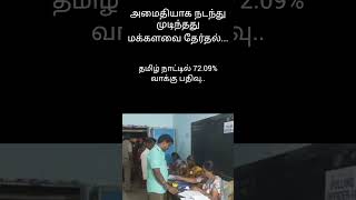 அமைதியாக நடந்து முடிந்த மக்களவை தேர்தல்...