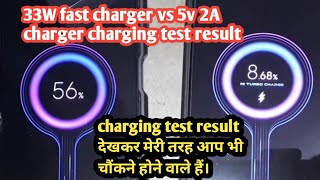 fast charger vs normal charger | 33W fast charger vs 5v 2A charger | 33 W fast charger charging test