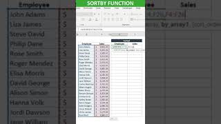 How to sort data with dynamic array function SORTBY #shorts #viral #tutorial #education #excel