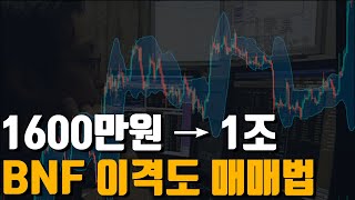 1600만원 → 1조를 만든 일본인 BNF  이격도 매매법