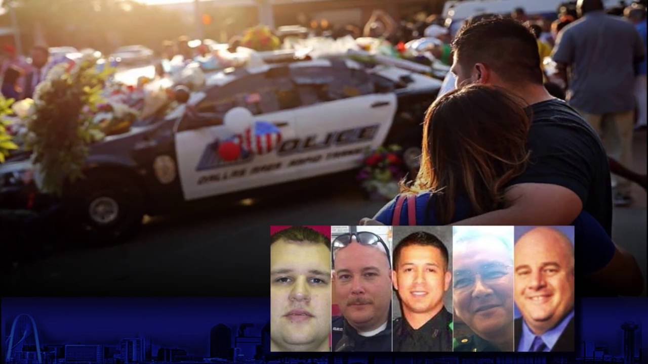Tribute Our Fallen Officers Youtube