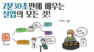 2분30초만에 배우는 실업의 모든 것 (경기적실업? 구조적실업? 그게모야)