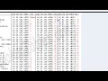 JavaScript Exercise Functions (Tech Module)