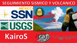 🔴🔴Volcán Popocatépetl en Vivo en Tiempo Real  //CENAPRED- SSN- USGS 🔴🔴